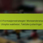 featured-image-1-3-3-3-formasjonsstrategier-motstanderanalyse-utnytte-svakheter-taktiske-justeringer