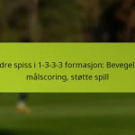 featured-image-andre-spiss-i-1-3-3-3-formasjon-bevegelse-malscoring-stotte-spill