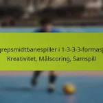 featured-image-angrepsmidtbanespiller-i-1-3-3-3-formasjon-kreativitet-malscoring-samspill