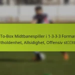 featured-image-bo-to-bo-midtbanespiller-i-1-3-3-3-formasjon-utholdenhet-allsidighet-offensiv-sttte