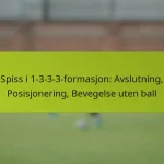 featured-image-spiss-i-1-3-3-3-formasjon-avslutning-posisjonering-bevegelse-uten-ball