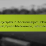 featured-image-targetspiller-i-1-3-3-3-formasjon-hold-up-spill-fysisk-tilstedevaerelse-lufttrusler